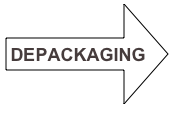 DEPACKAGING